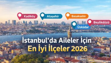 İstanbul’da aileler için en iyi ilçeler 2026 rehberi kapsamında Kadıköy, Üsküdar, Ataşehir, Başakşehir ve Beylikdüzü’nü gösteren İstanbul şehir manzarası