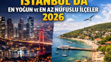 İstanbul’da en yoğun ve en az nüfuslu ilçeler 2026 karşılaştırması, Avrupa ve Anadolu Yakası şehir manzarası görseli