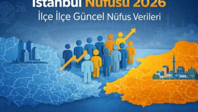 İstanbul nüfusu 2026 ilçe ilçe güncel nüfus verileri Avrupa ve Anadolu Yakası karşılaştırmalı görsel