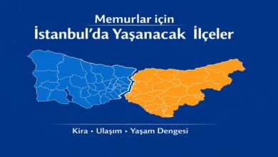 Memurlar için İstanbul’da yaşanacak ilçeler harita görseli, Avrupa ve Anadolu Yakası kira ve yaşam dengesi analizi
